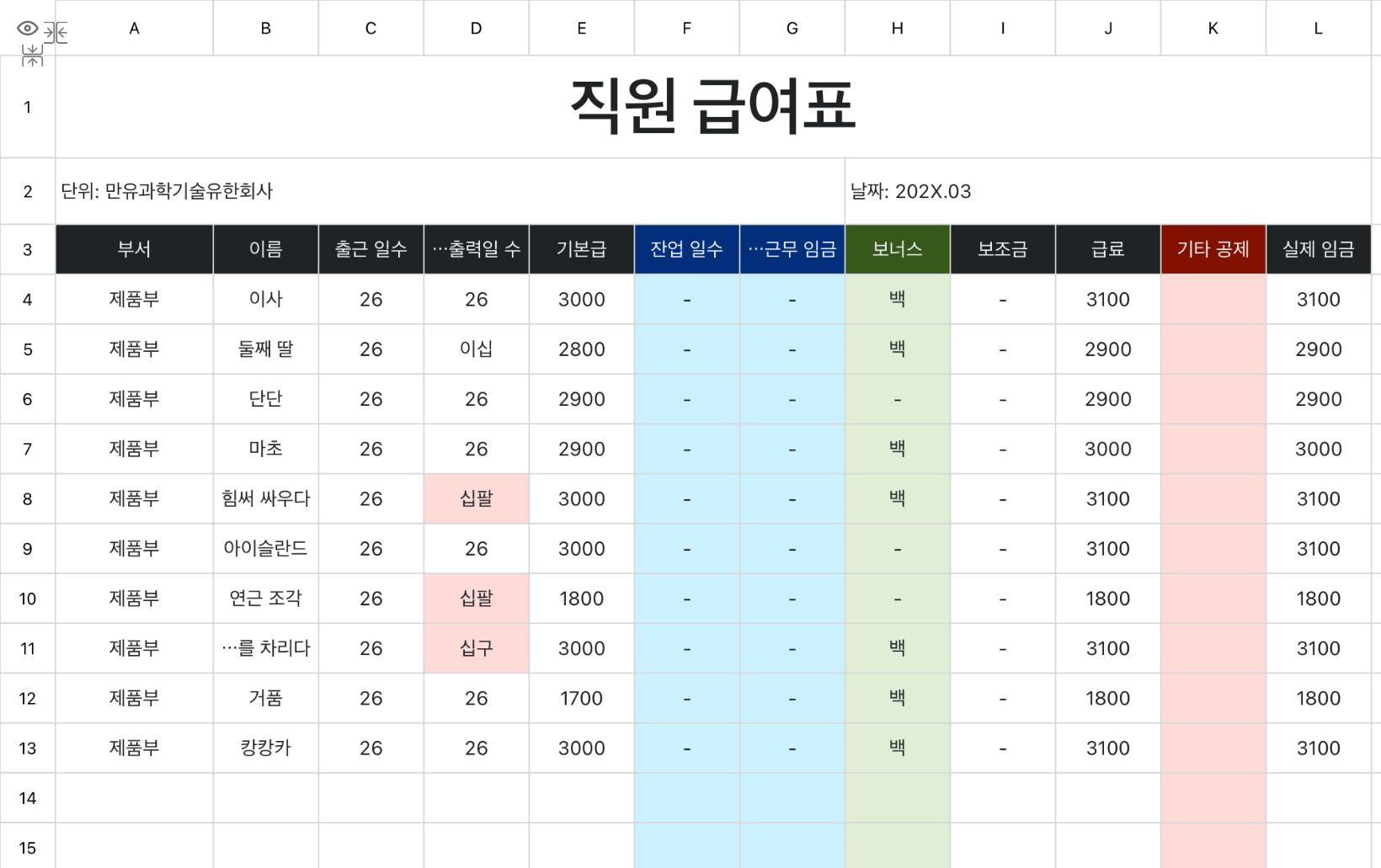 근로자 임금표 1